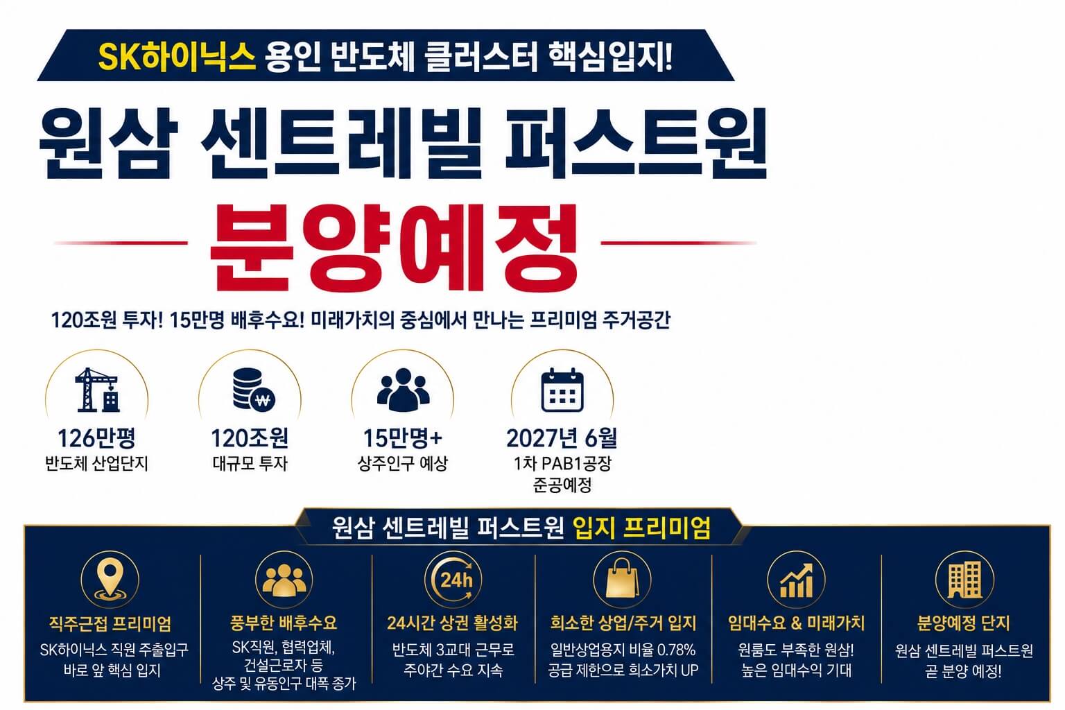 용인 원삼 센트레빌 퍼스트원, 반도체 산업벨트 중심의 상업시설